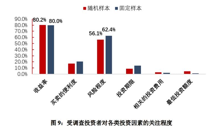 杠杆炒股亏损会超过本金吗_杠杆炒股_杠杆炒股平台哪个好