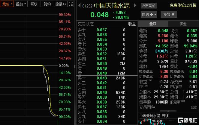 股票配资场外规模_内幕交易老鼠仓监管_股票配资专业平台