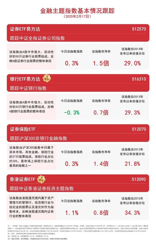 富途控股股价分析_富途证券_互联网券商周期性业绩