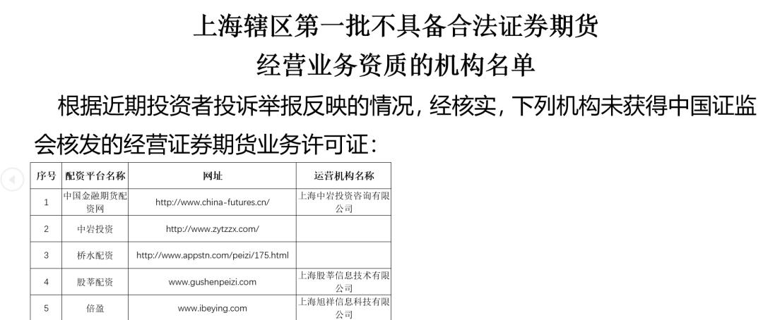 场外配资黑名单_证监局公示场外配资_股票10倍配资