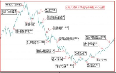 正规的股票杠杆平台_股票杠杆交易平台排名_淘配网杠杆炒股平台