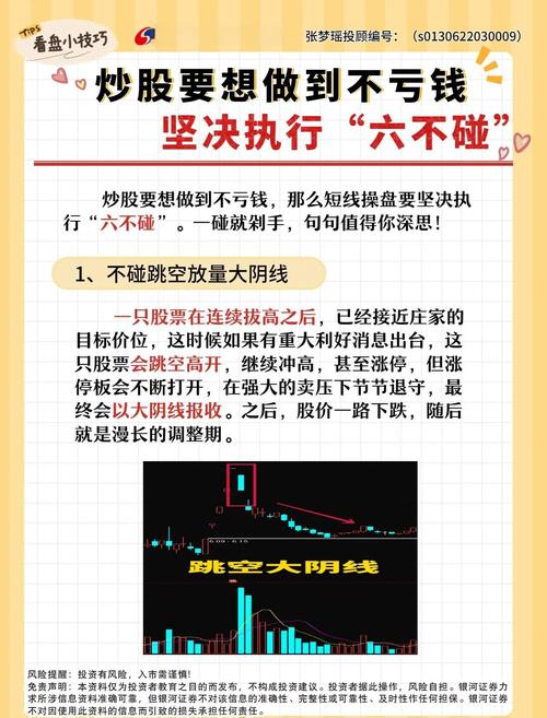 炒股如何成功获利？掌握这些实用建议与策略很关键