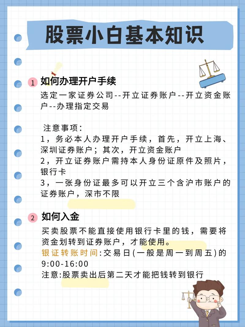 网上开户证券公司选择_如何买股票网上开户_网上开户股票交易流程