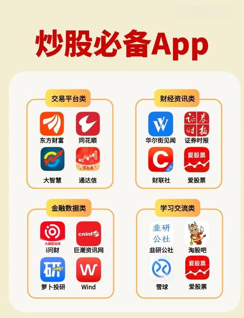 股票怎么买新手入门_新手如何购买股票_适合新手的股票交易软件