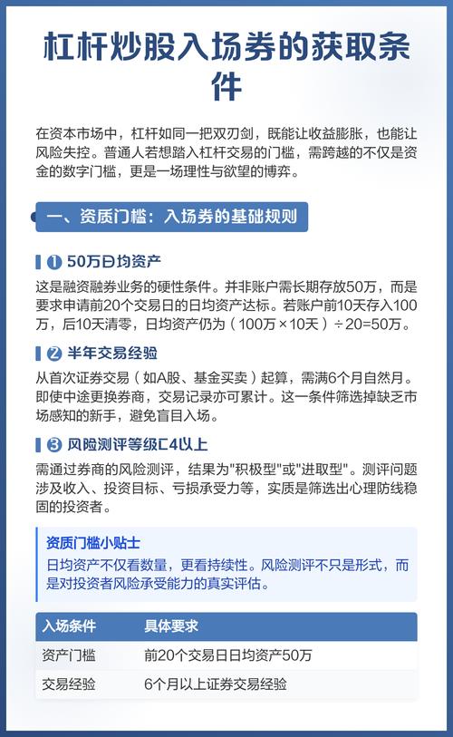 杠杆交易风险_股票配资操作流程_股票配资平台怎么样