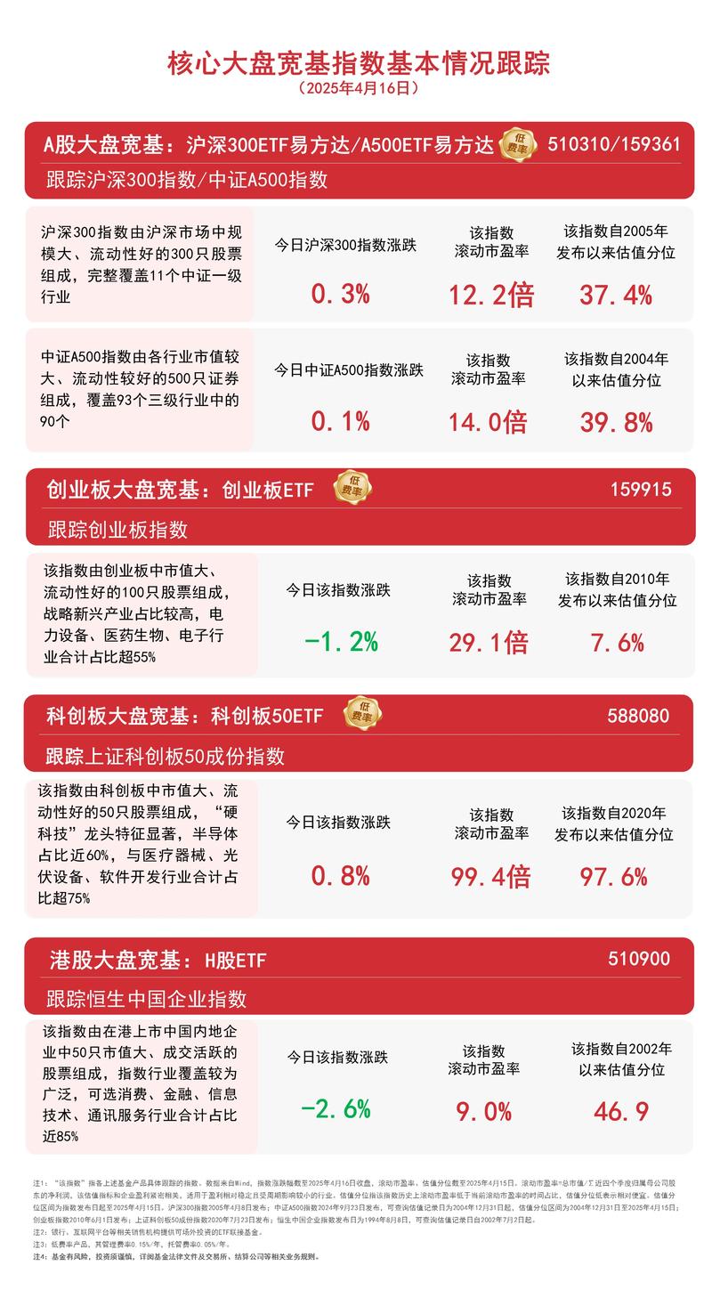 券商级实盘配资平台_配资平台哪个好_实盘配资公司