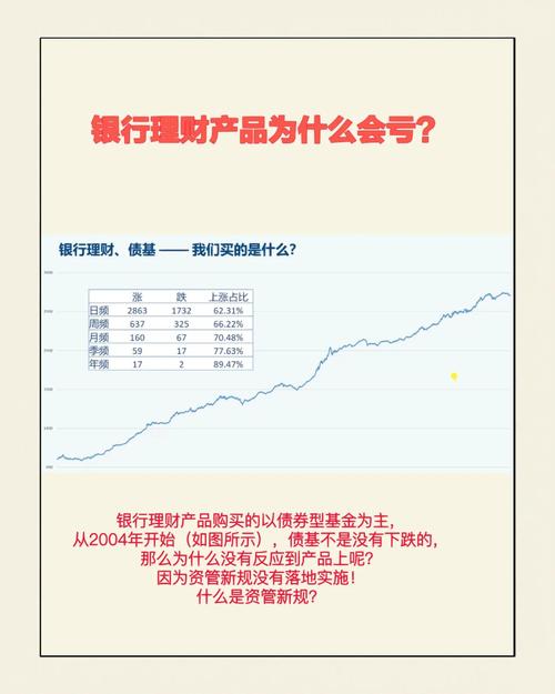 配资交易记录分析风险承受能力_配资亏损评估应对策略_配资经验