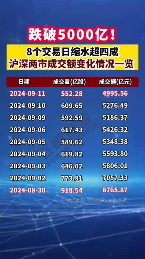 5月26日沪深两市成交量再破两万亿，配资平台有何行动？