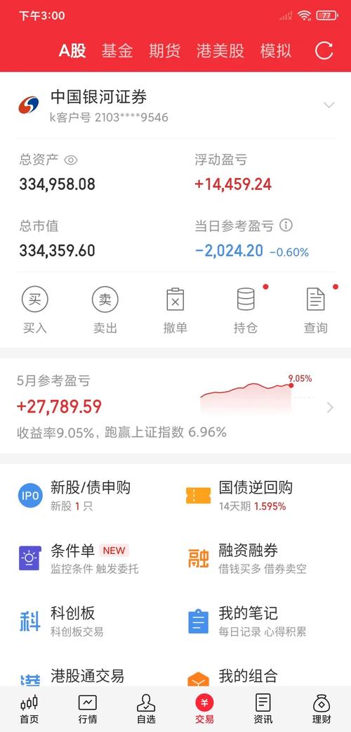 股票配资风险控制_股票配资网大全_股票配资怎么操作
