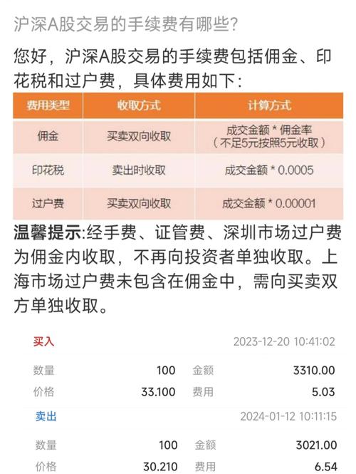 炒股配资平台安全性与成本考虑_配资炒股网股票_如何选择好的炒股配资平台