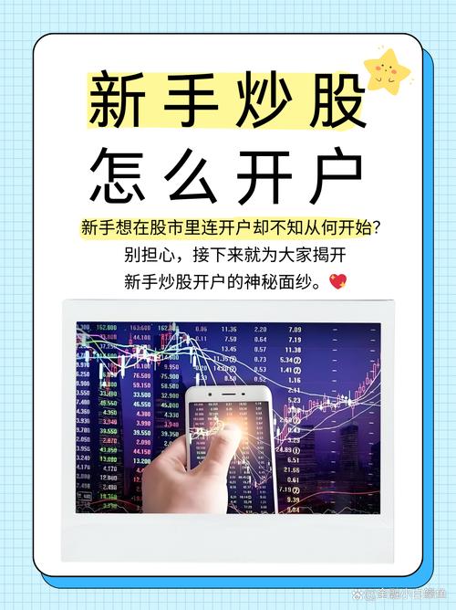 股市波动加大，配资炒股受关注！开户及平台选择全解析？