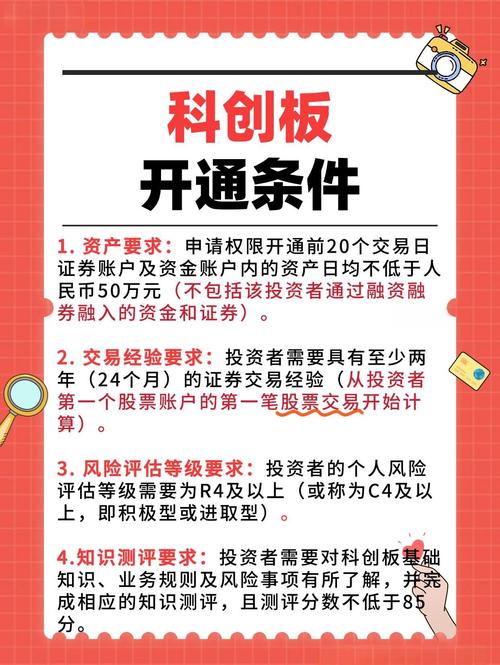 股票配资开户_科创板投资者适当性管理_科创板垫资开户