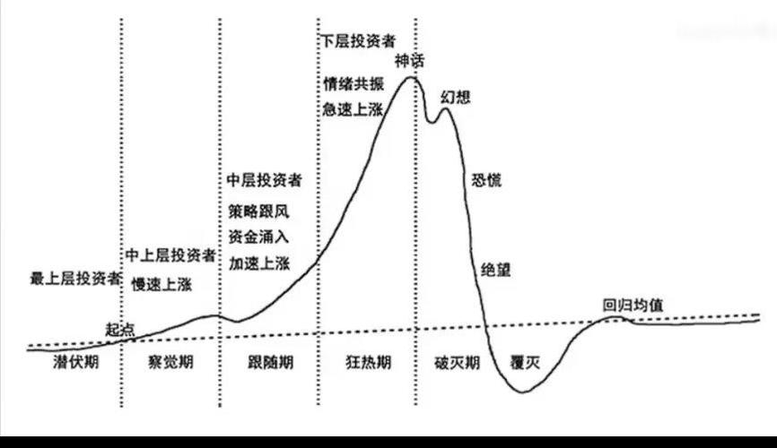 杠杆交易风险_股票杠杆是什么意思_借钱炒股