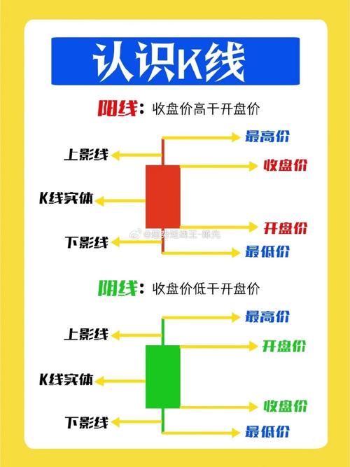 配资买股票_股票配资技巧与风险控制_炒股配资新手入门基础知识