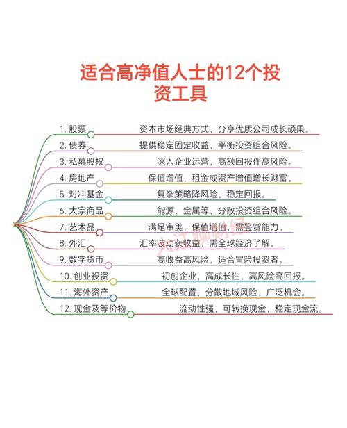 配资炒股投资_科技股配资市场分析_配资炒股风险控制