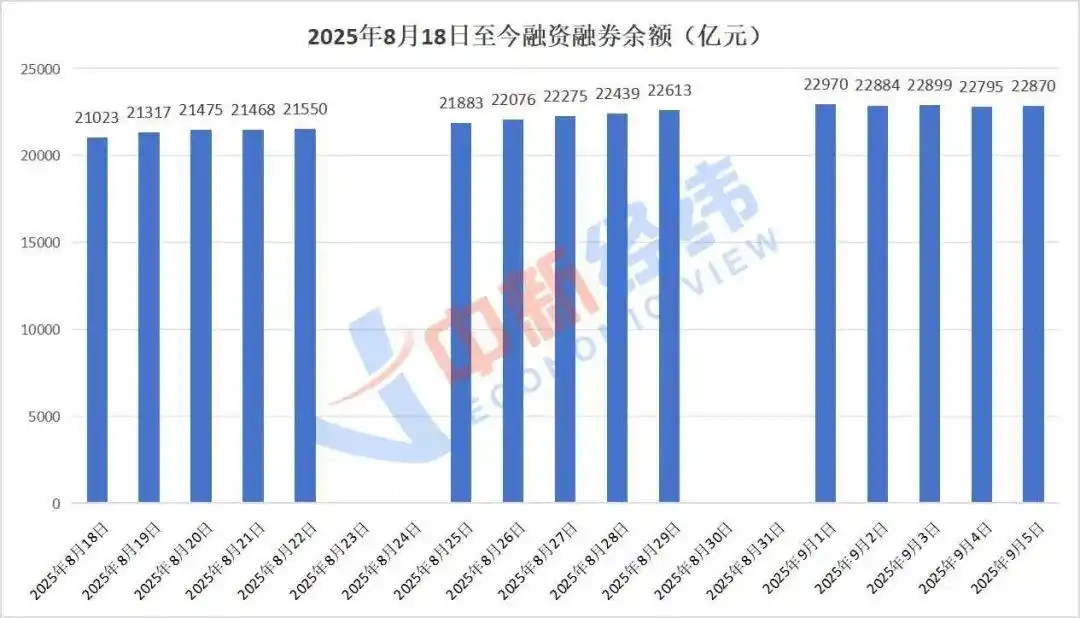 两融交易风险控制_炒股杠杆_融资融券投资经验