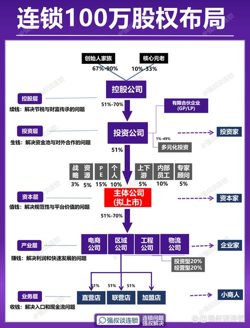 全国前十正规配资公司盘点：实力背景大揭秘，线下运营模式解析