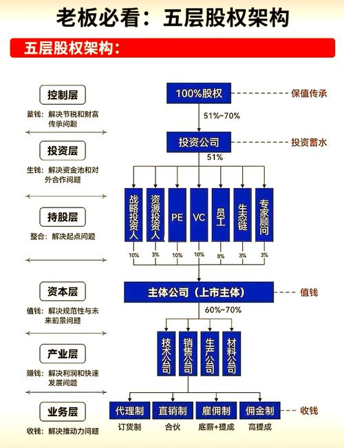 正规股票配资公司排名_全国十大股票配资平台推荐_配资平台排名