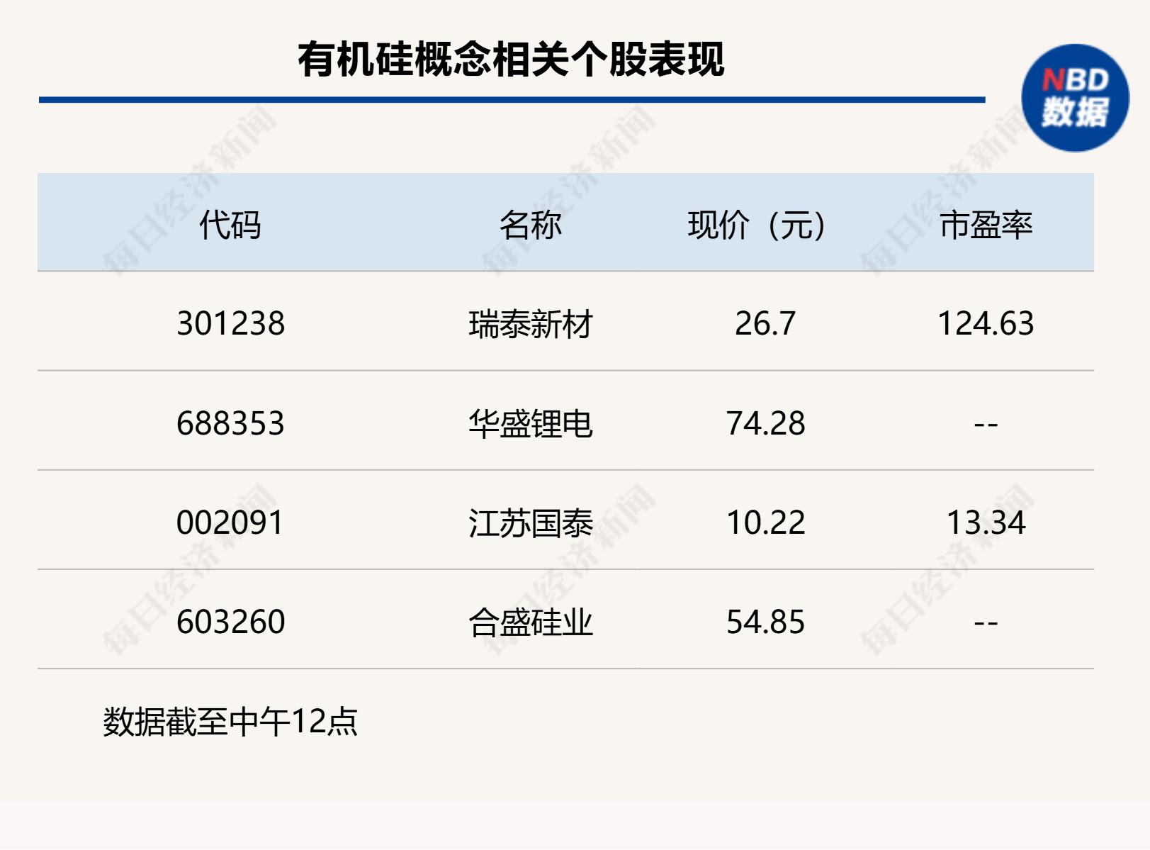 股票行情_资金面解读_A股市场分析