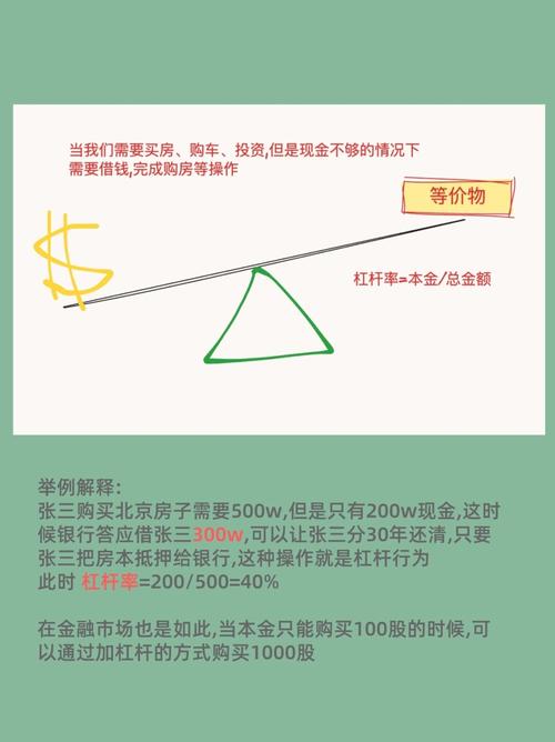 正确认识机遇与挑战_股票杠杆服务平台 十倍杠杆使用见解_10倍杠杆平台