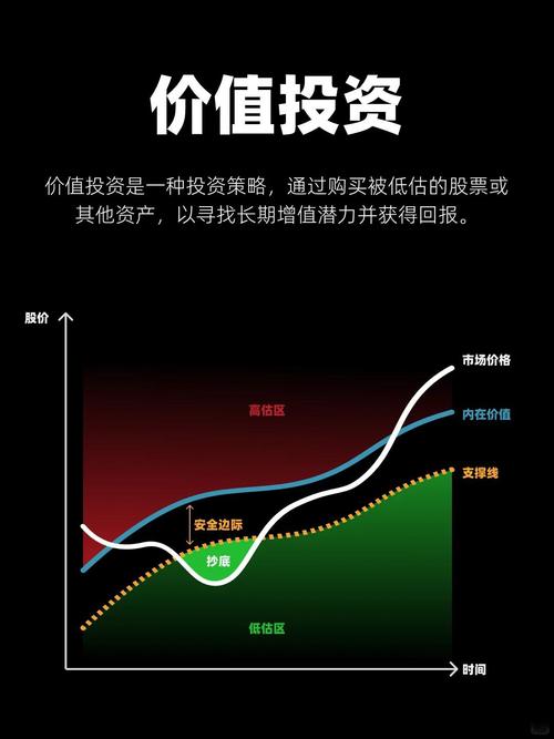 股票配资平台选择_期货配资平台_股票配资优势