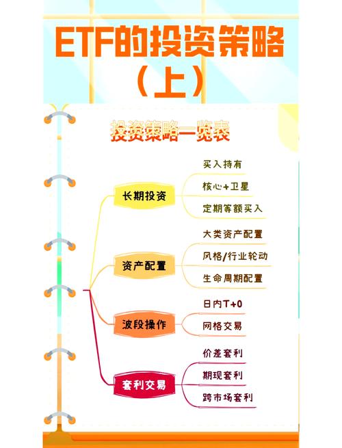 股票配资全解析：场内与场外杠杆操作，风险与流程全面指南