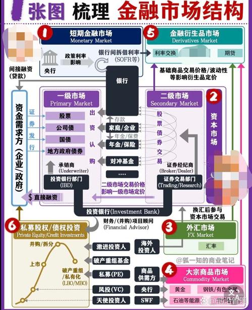 全国前10大正规配资平台分析：长线布局策略与资金扩大优势详解