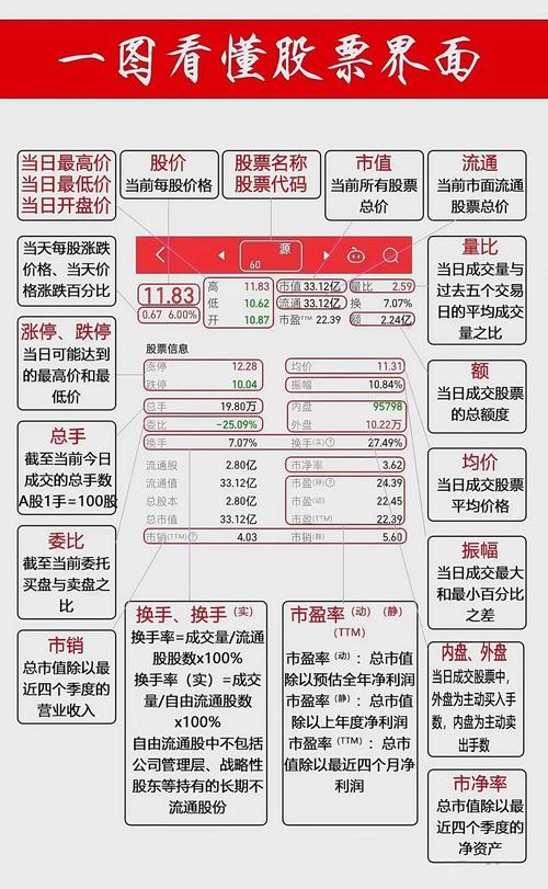 外盘配资公司_股票配资平台选择方法_如何选择好的股票配资平台