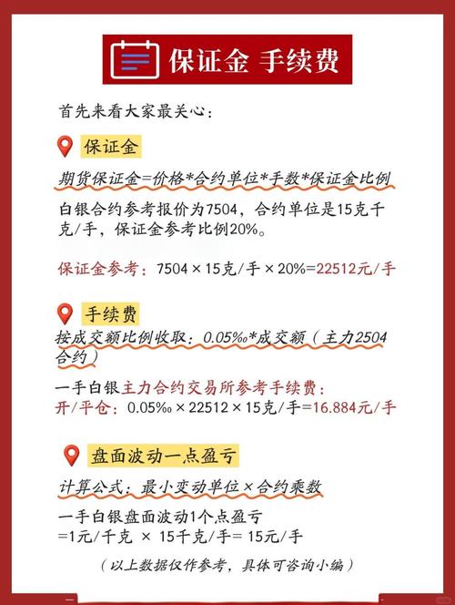 期货配资资金要求_在线期货配资_确定期货配资资金依据