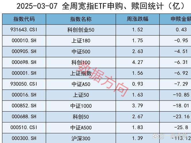 我要配资股票配资平台安全系数分析_炒股配资之家_2019年中国互联网股票配资渠道评级排名