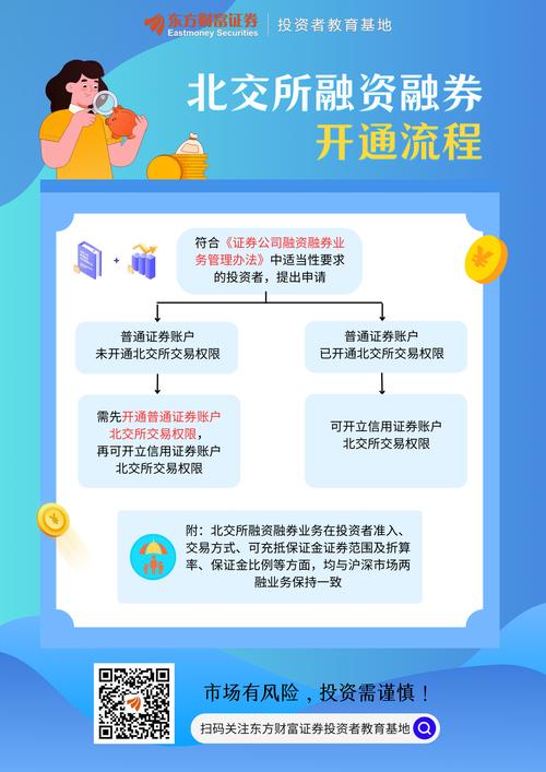 融资融券交易全解析：费用几何？低费率参考及交易手续费详解