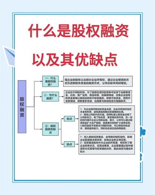 *ST亚振股权融资分析：股价如何影响融资金额？关键因素与案例解析