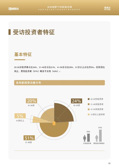 配资公司_配资炒股市场趋势评估风险管理_配资方案设计风险控制