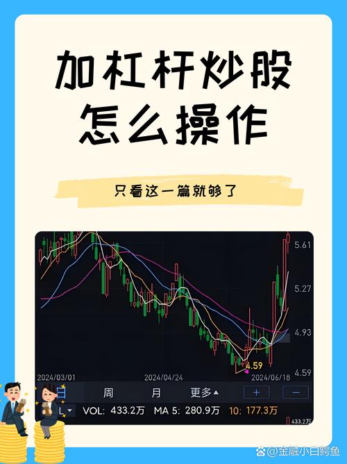 股票配资是什么？用真实案例告诉你三倍杠杆的风险有多高