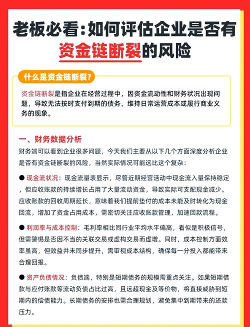股票配资是什么_股票配资渠道商垫资压力_A股下跌配资行业风险