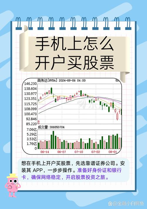 2025年炒股开户流程资金要求_最新政策市场规则解读_怎么炒股开户