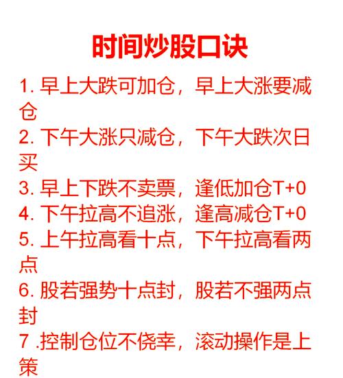 配资炒股配资知识_配资炒股配资市场分析_炒股票配资