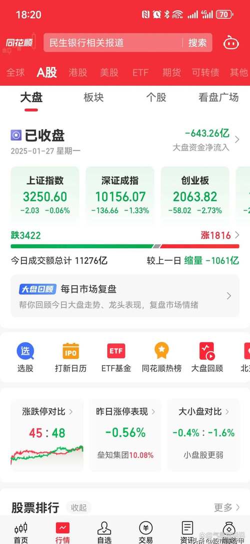 A股配资牛市行情_51财来配资平台_股票配资宝