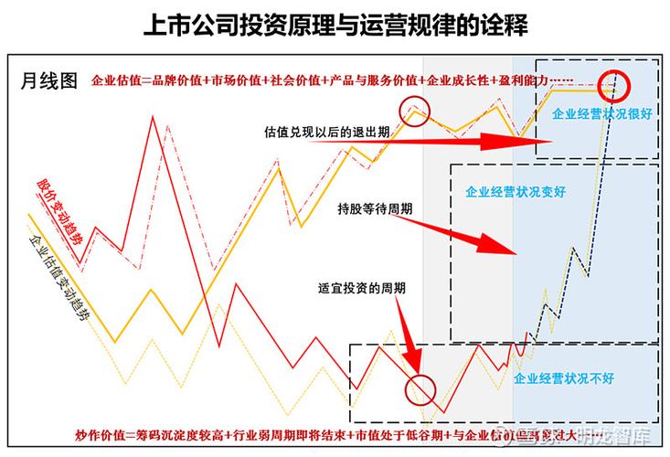 炒股杠杆啥意思？一文详解其定义、类型、运作及风险