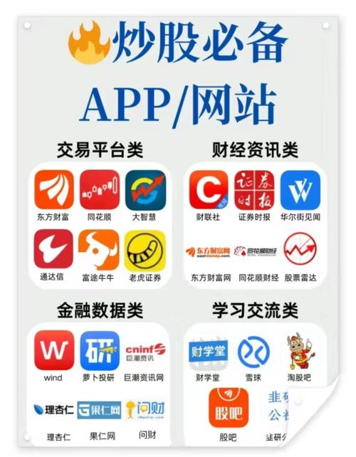 互联网金融下，十大在线股票配资平台逐一分析，助你选可靠平台