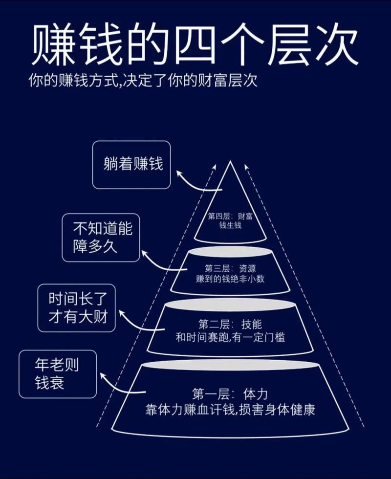 基金新手入门教程_股票怎么买新手入门_基金投资避坑指南