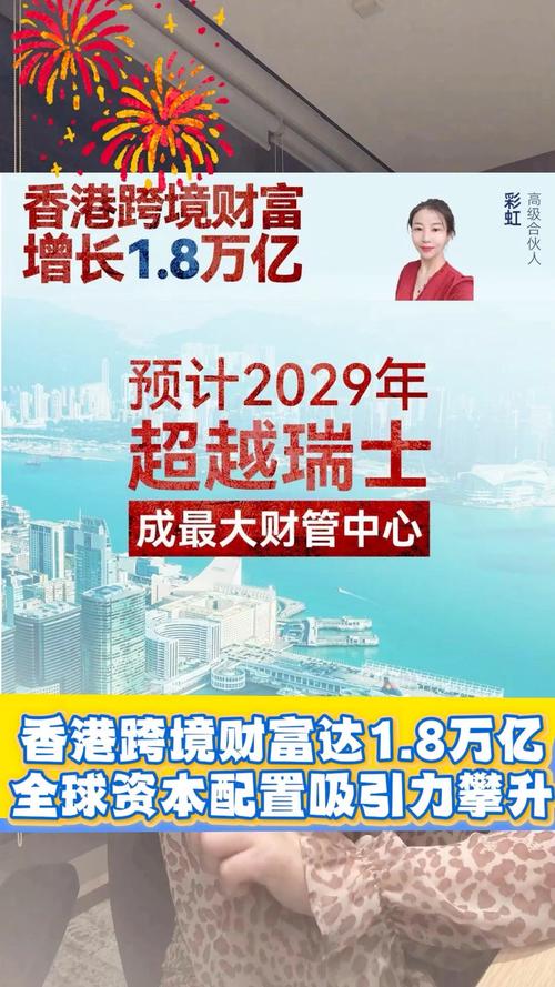 融资配资的正规平台有哪些_配资和融资的区别_融资配资