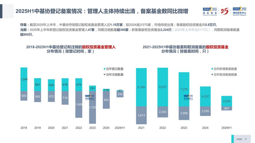 线上配资平台_股票配资平台选择_合规风控体系