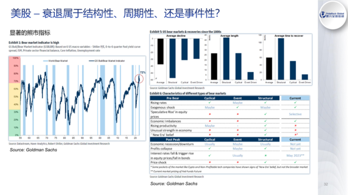 股市杠杆资金_杠杆持股_股票杠杆资金