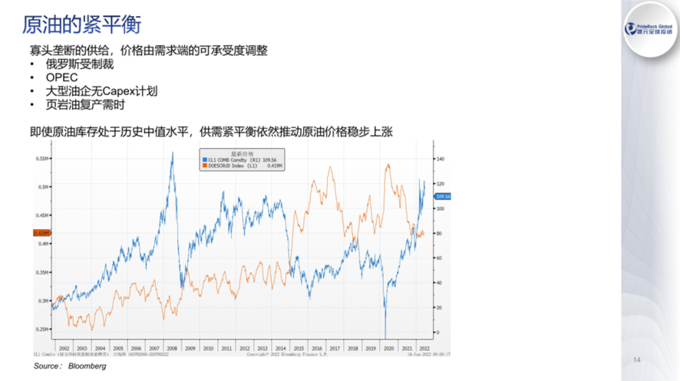 股市杠杆资金_杠杆持股_股票杠杆资金