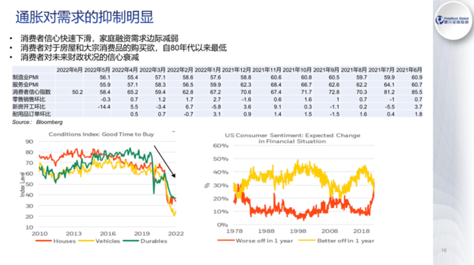 股票杠杆资金_股市杠杆资金_杠杆持股