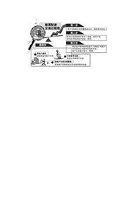 沈阳股票配资活跃，啥是配资炒股？资金哪来？风险几何？