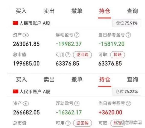 配资炒股_什么叫配资炒股_配资炒股票是怎么回事