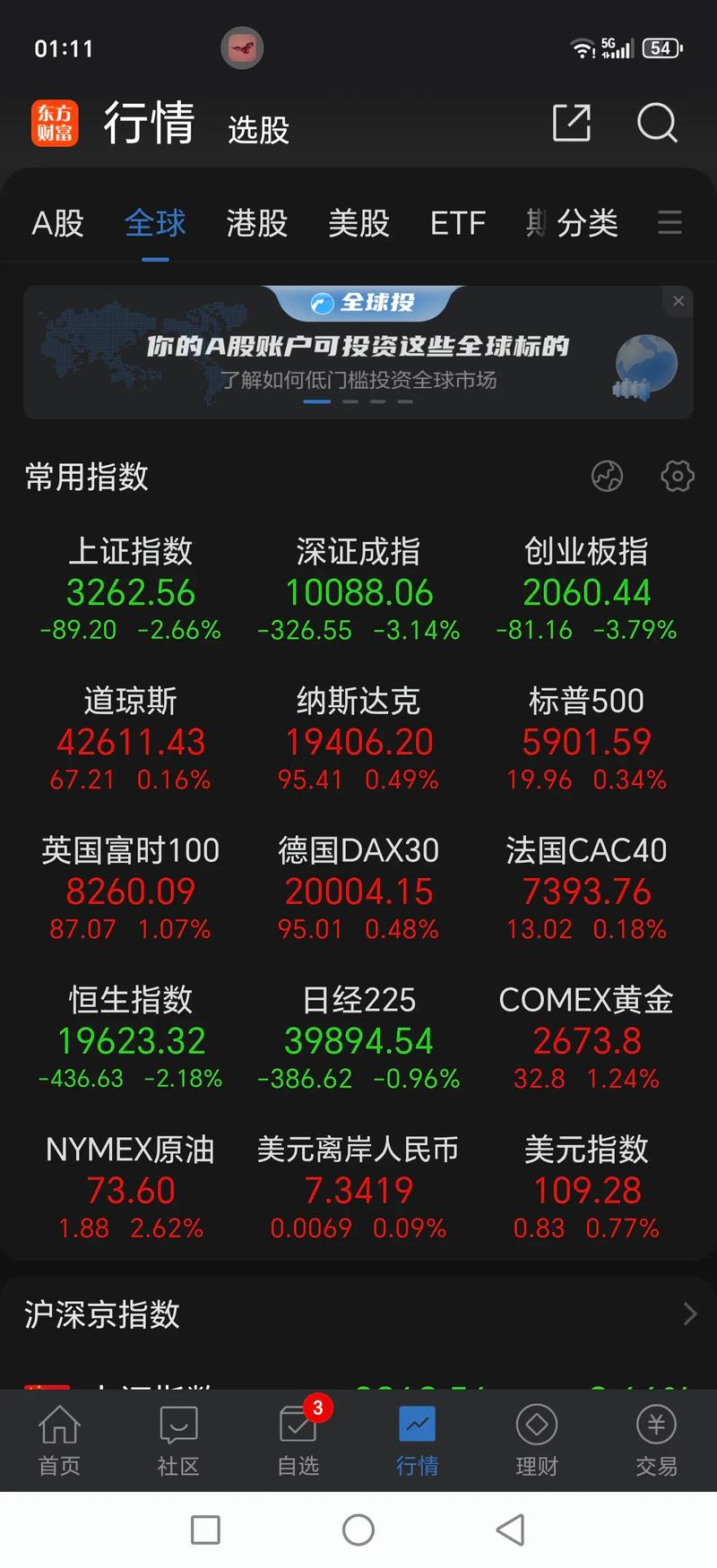 什么叫配资炒股_银行单账户配资业务恢复_配资炒股业务重启