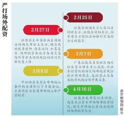 配资网站哪里好_配资网站有哪些_配资网址